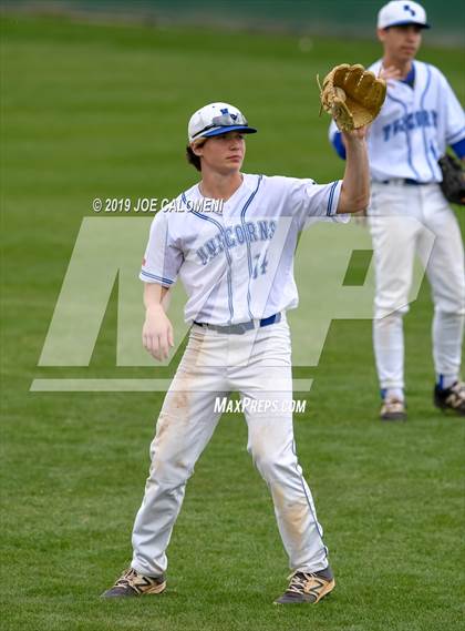 Thumbnail 2 in New Braunfels vs Veterans Memorial (San Antonio Classic) photogallery.