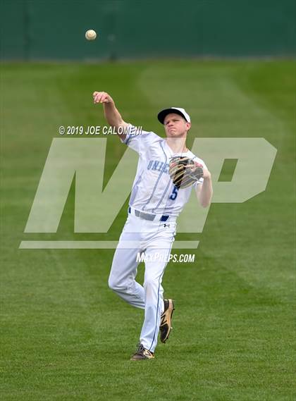 Thumbnail 2 in New Braunfels vs Veterans Memorial (San Antonio Classic) photogallery.