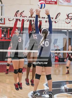 Franklin County @ Coffee County Central