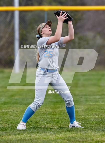 Thumbnail 2 in Spanish Springs vs. River City (Preseason Tournament) photogallery.