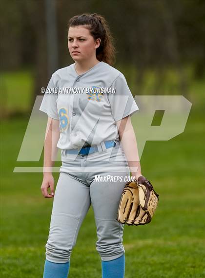 Thumbnail 1 in Spanish Springs vs. River City (Preseason Tournament) photogallery.