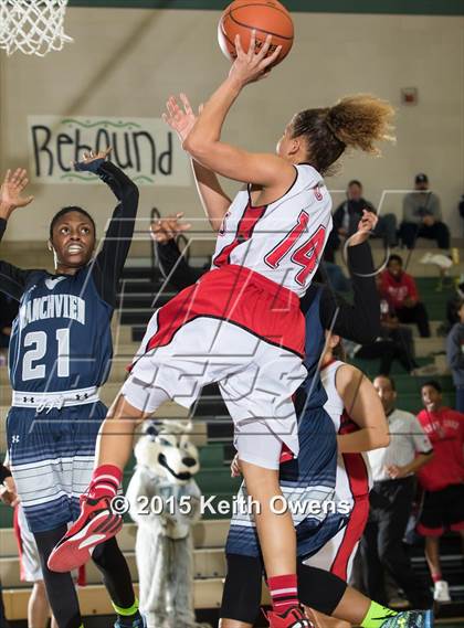Thumbnail 1 in Ranchview vs. Gainesville (UIL 4A Bi District Playoff) photogallery.