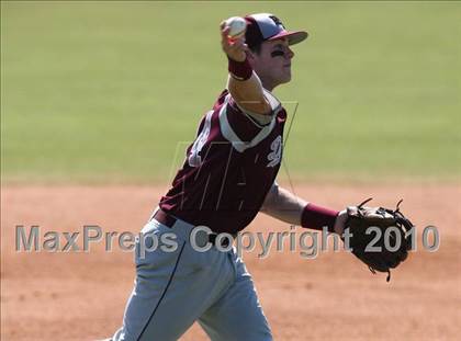 Thumbnail 1 in Fossil Ridge @ Round Rock (Langerhans Classic) photogallery.