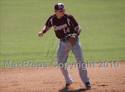 Thumbnail 1 in Fossil Ridge @ Round Rock (Langerhans Classic) photogallery.