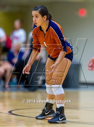 Wednesday, Oct 29, 2014