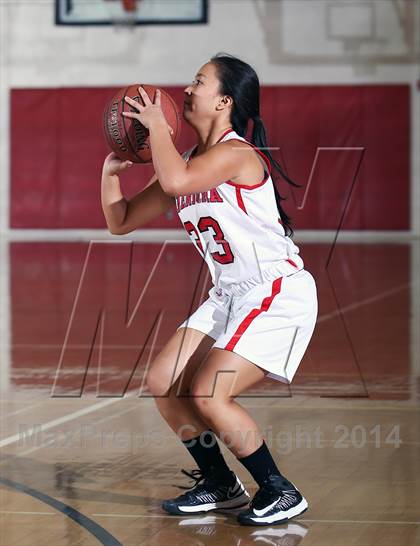 Thumbnail 1 in Glendora vs. Northview photogallery.