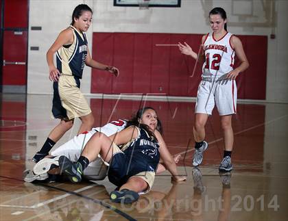 Thumbnail 1 in Glendora vs. Northview photogallery.