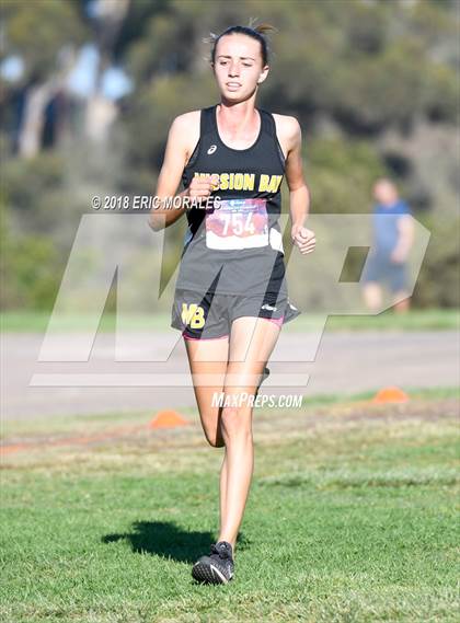 Thumbnail 2 in Coach Downey Classic photogallery.