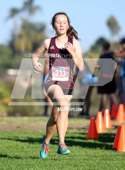 Thumbnail 2 in Coach Downey Classic photogallery.