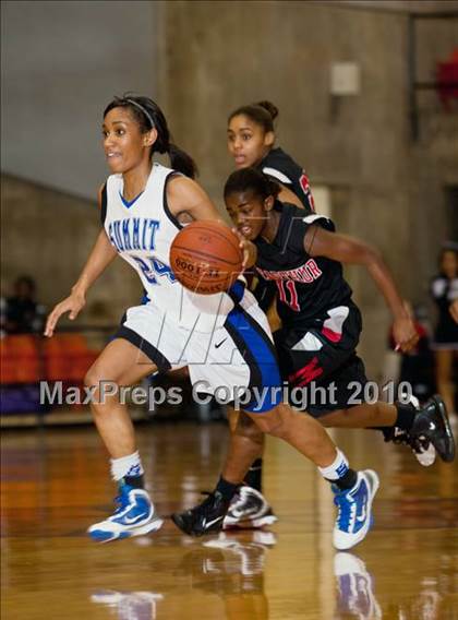 Thumbnail 1 in Summit vs. MacArthur (Texas UIL 5A Region 1 Semifinal) photogallery.