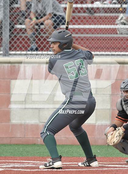 Thumbnail 1 in South Hills vs. Huntington Beach (Boras Classic - South) photogallery.