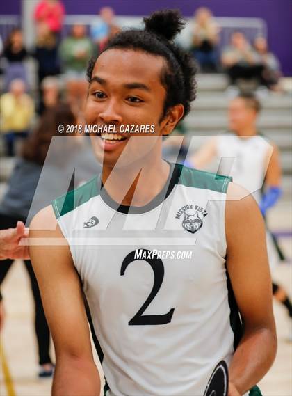 Thumbnail 2 in Madison vs. Mission Vista (CIF SDS D4) photogallery.