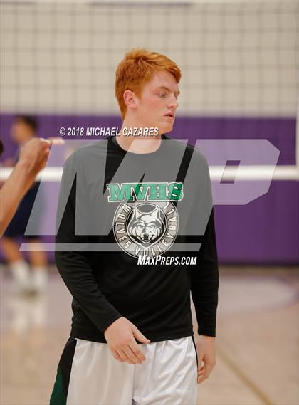 Thumbnail 1 in Madison vs. Mission Vista (CIF SDS D4) photogallery.