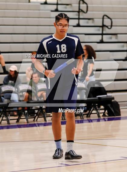 Thumbnail 2 in Madison vs. Mission Vista (CIF SDS D4) photogallery.