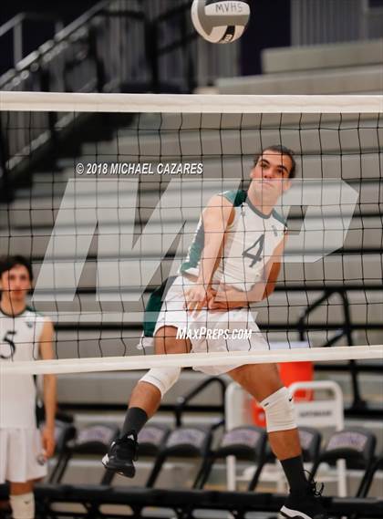 Thumbnail 2 in Madison vs. Mission Vista (CIF SDS D4) photogallery.