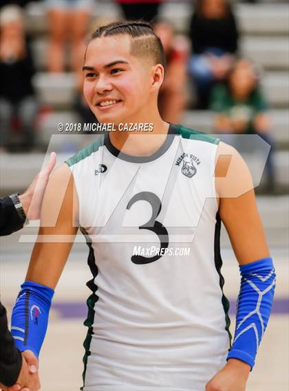 Thumbnail 3 in Madison vs. Mission Vista (CIF SDS D4) photogallery.