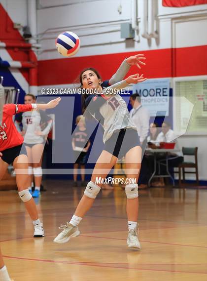 Thumbnail 1 in Croatan @ West Carteret photogallery.