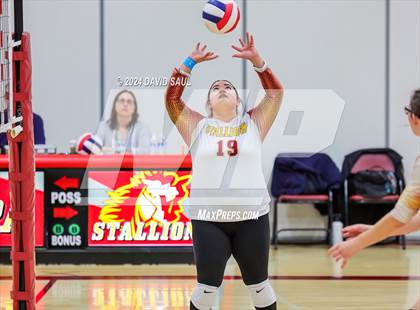 Thumbnail 1 in La Junta @ Banning Lewis Academy photogallery.
