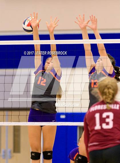 Thumbnail 2 in Eastlake @ Floresville (NISD Tournament) photogallery.