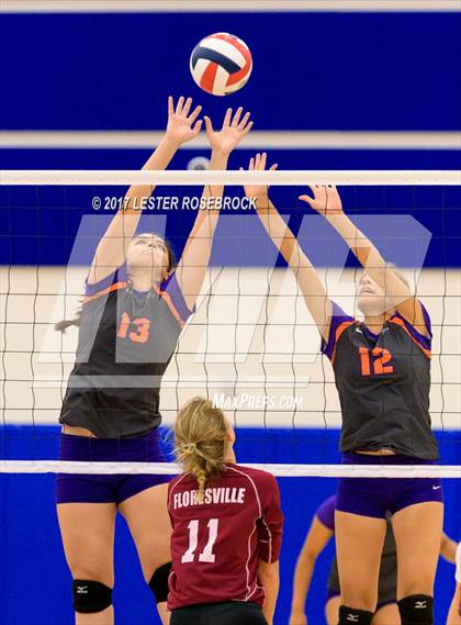 Thumbnail 1 in Eastlake @ Floresville (NISD Tournament) photogallery.