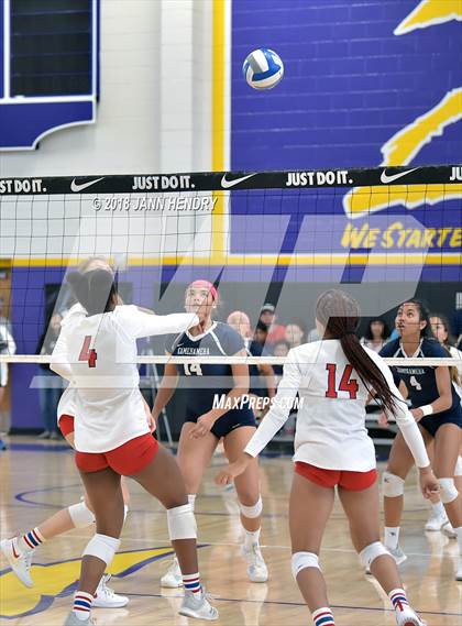 Thumbnail 1 in Redondo Union vs. Kamehameha Kapalama (Durango Fall Classic) photogallery.
