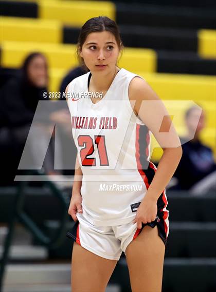 Thumbnail 2 in Williams Field vs. Pinnacle (3rd Annual Feast Mode Thanksgiving Tournament) photogallery.