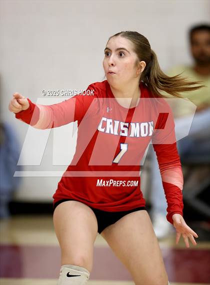 Thumbnail 1 in Crismon vs Benson (Florence Invitational) photogallery.
