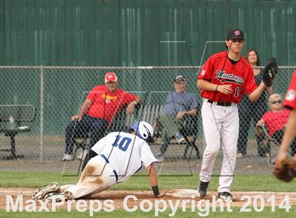 Thumbnail 2 in Warde vs. Southington (CIAC Class LL Semifinal) photogallery.