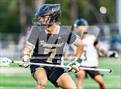 Photo from the gallery "Gray's Creek @ Pinecrest"