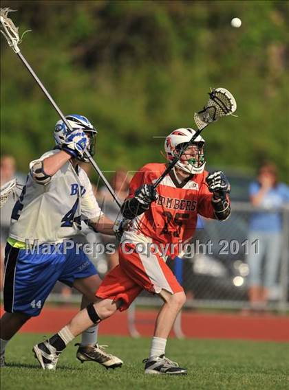 Thumbnail 1 in East Rochester vs. Haverling (Class C Sectional Quarterfinal) photogallery.