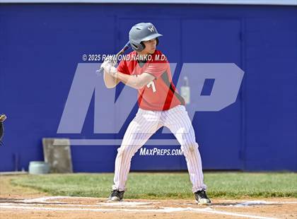 Thumbnail 1 in Wapahani @ Muncie Central photogallery.