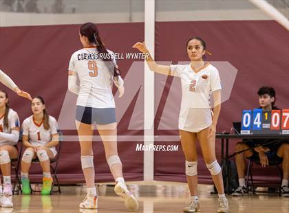 Thumbnail 3 in Desert Mountain vs. Cienega photogallery.