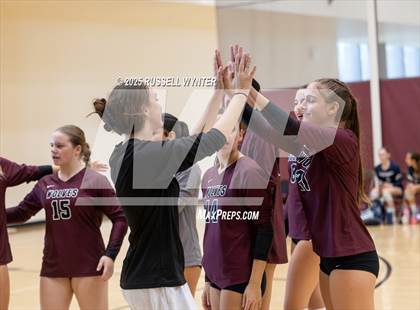 Thumbnail 3 in Desert Mountain vs. Cienega photogallery.
