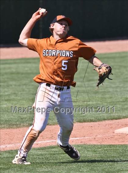 Thumbnail 3 in Apollo vs. Desert Edge (Coach Bob National Invitational) photogallery.