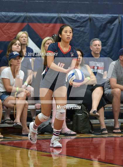 Thumbnail 2 in Beckman vs. Centennial (Durango Fall Classic) photogallery.