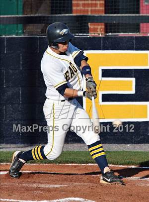Thursday, Mar 29, 2012