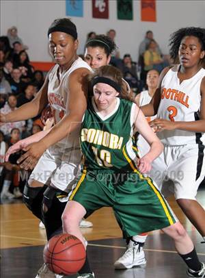 Wednesday, Feb 25, 2009