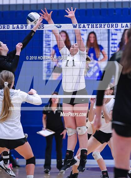 Thumbnail 3 in Lindsay vs. Crawford (UIL 2A Region 2 Final) photogallery.