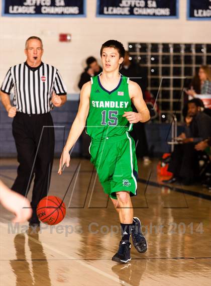 Thumbnail 1 in Standley Lake @ Ralston Valley photogallery.
