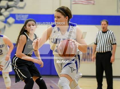 Thumbnail 3 in Cotulla @ George West photogallery.