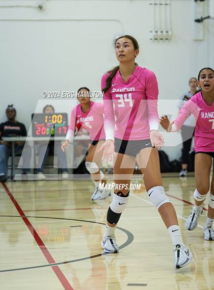 Thumbnail 2 in Rancho Cucamonga vs. Notre Dame Academy (Tae Kim Lakewood/Molten Classic) photogallery.