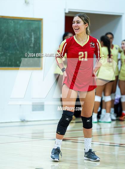 Thumbnail 1 in Rancho Cucamonga vs. Notre Dame Academy (Tae Kim Lakewood/Molten Classic) photogallery.