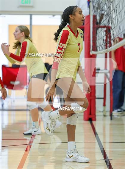 Thumbnail 1 in Rancho Cucamonga vs. Notre Dame Academy (Tae Kim Lakewood/Molten Classic) photogallery.