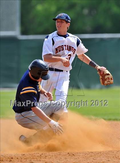 Thumbnail 1 in Highland Park vs. Sachse photogallery.