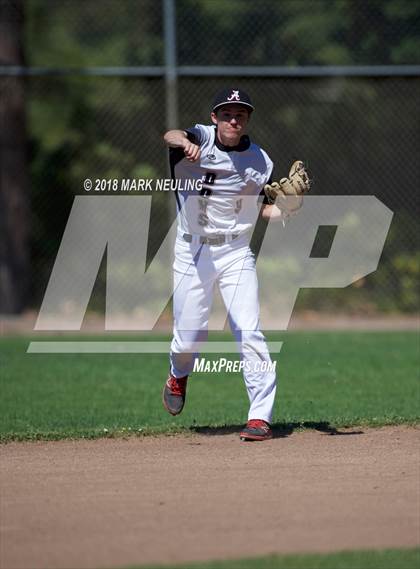 Thumbnail 1 in Menlo-Atherton @ Aragon photogallery.