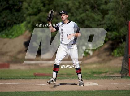 Thumbnail 3 in Menlo-Atherton @ Aragon photogallery.