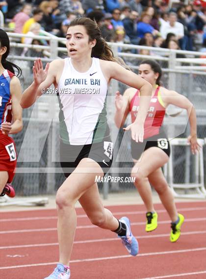 Thumbnail 2 in 4th Annual Randy Sturgeon Invitational (100, 100 HH, 300 LH, 400) photogallery.