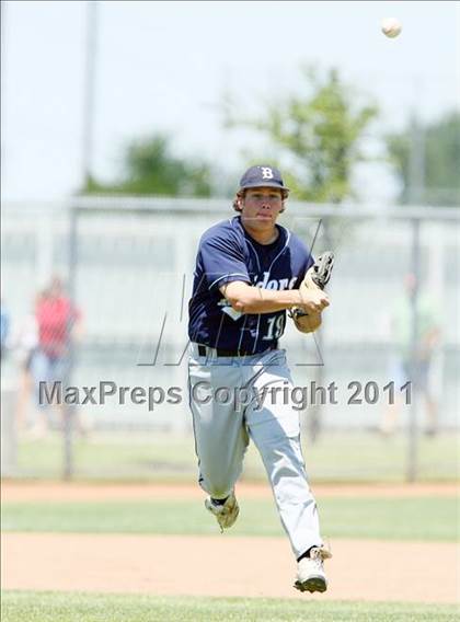 Thumbnail 1 in Bell vs. Coppell (5A Region 1 Area Playoffs - Game 2)  photogallery.