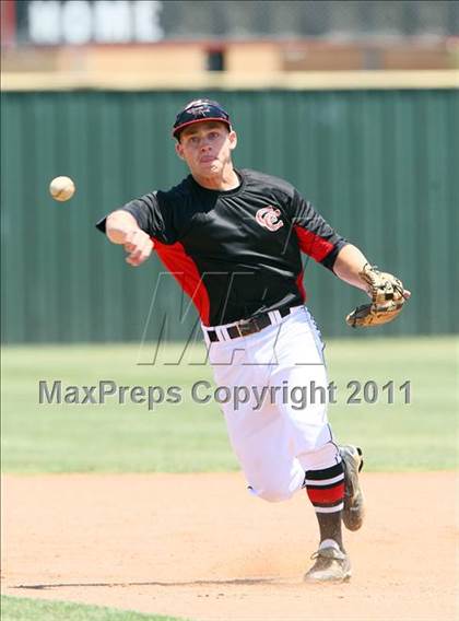 Thumbnail 1 in Bell vs. Coppell (5A Region 1 Area Playoffs - Game 2)  photogallery.