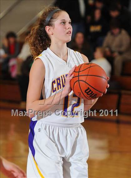 Thumbnail 1 in Penn Manor @ Lancaster Catholic photogallery.